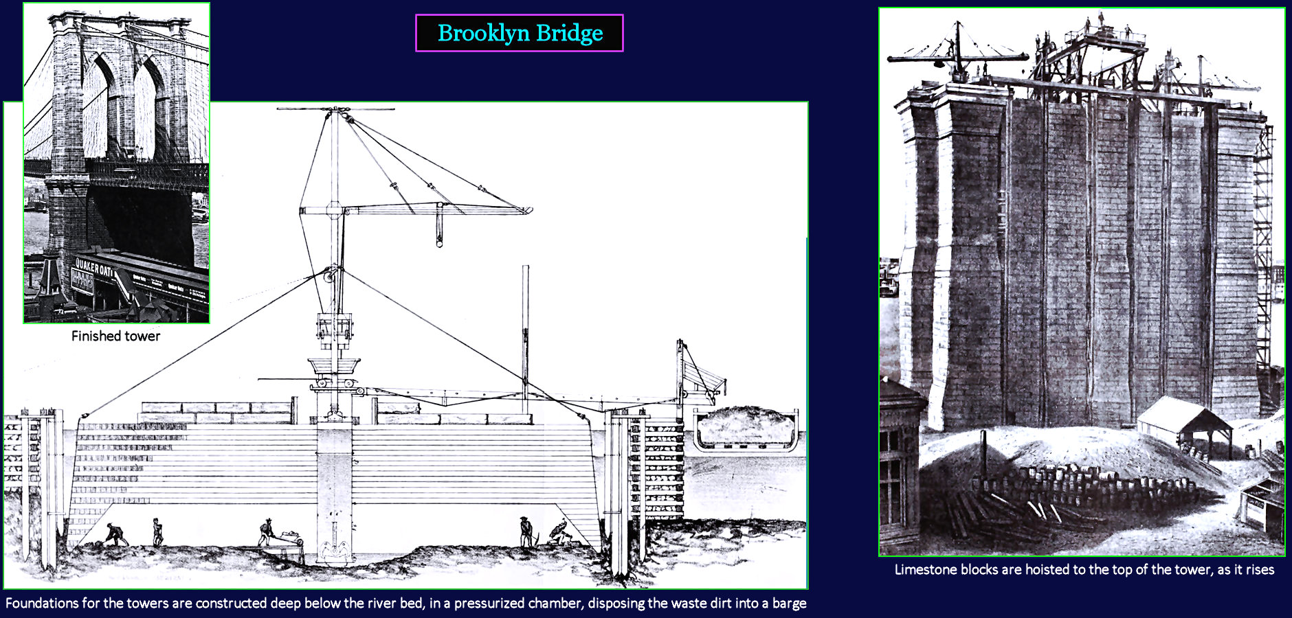 Brooklyn Bridge, 1890